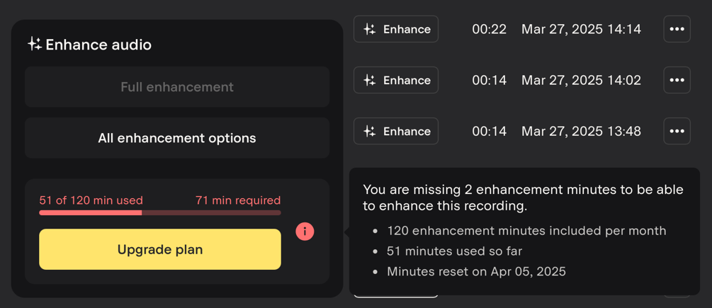 Understanding AI Enhancement Usage in Studio Cloud